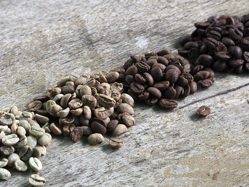 Coffee history - Turkey
